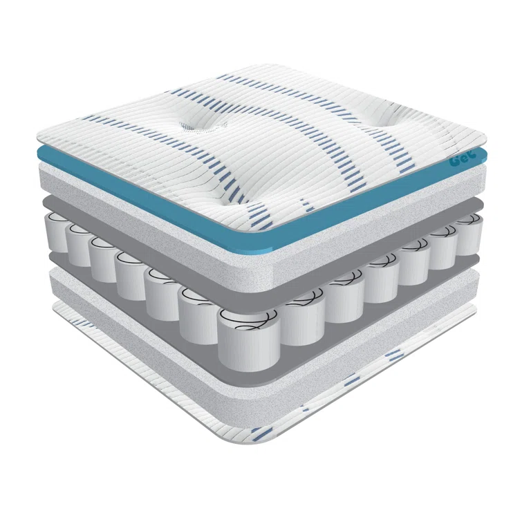 Pocket Sprung Mattresses