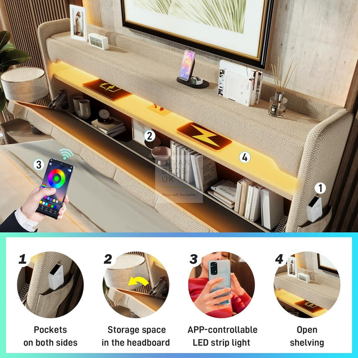 Rylie Beige Linen Wingback Ottoman Storage Smart Bed with Type C, USB & Wireless Charging Headboard Shelves