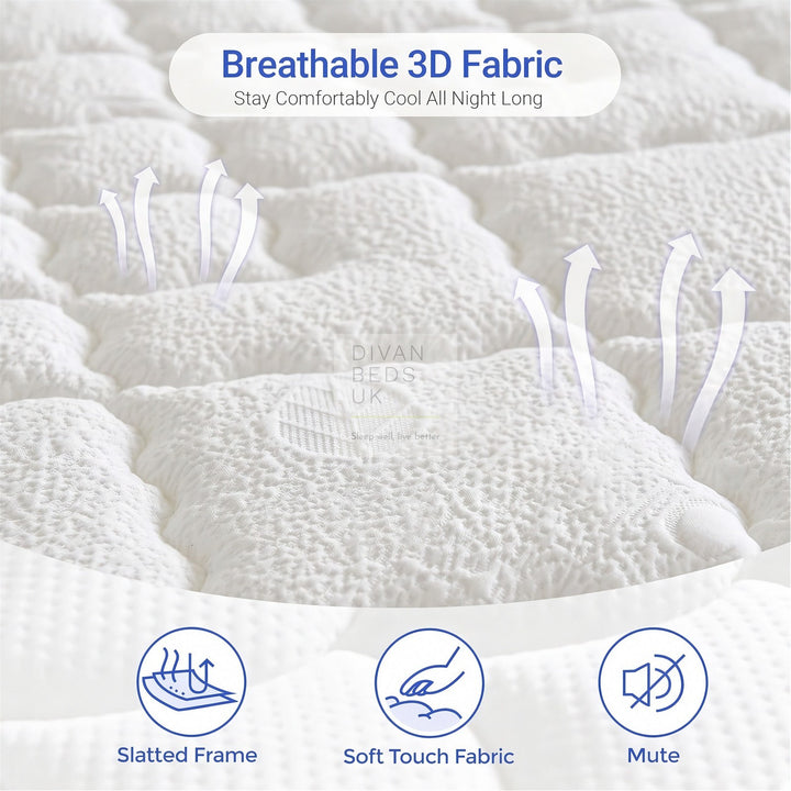 Suplex Pocket 1550 Spring Memory Foam Mattress