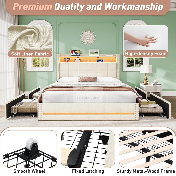 Modena Beige Linen Smart Wingback Bed with 4 Drawer Storage with Charging Station USB Type C on Headboard Storage Shelf