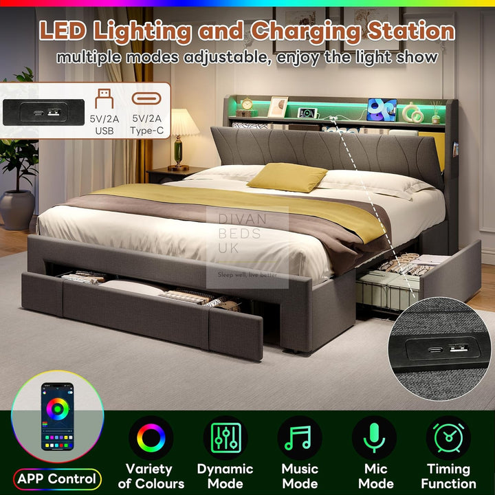 Emilio Wingback Grey Linen Smart Bed with 3 Drawer Storage, LED Lights, Charging Station USB, Type C on Headboard Storage Shelf