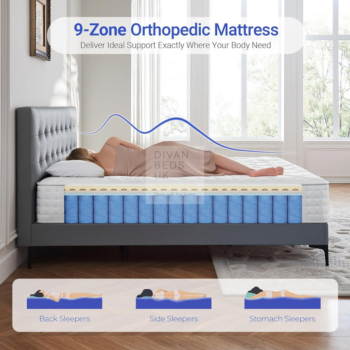 Suplex Pocket 1550 Spring Memory Foam Mattress