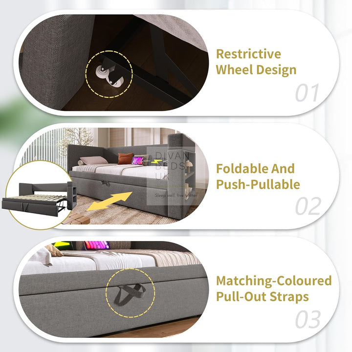 Laylani Grey Linen Smart Daybed Sofa Bed with Shelves Storage, USB & Type C Charging Station & Trundle