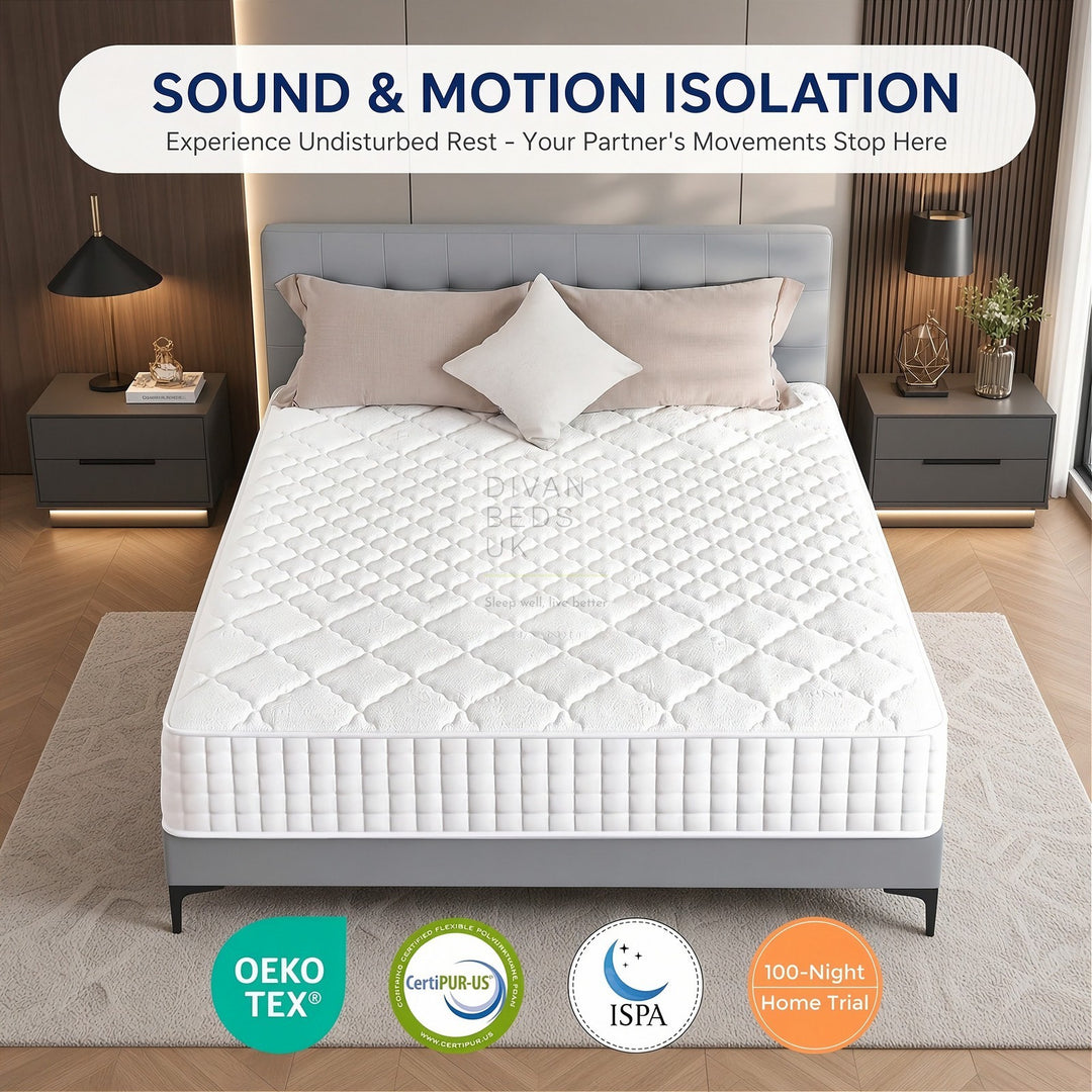 Suplex Pocket 1550 Spring Memory Foam Mattress