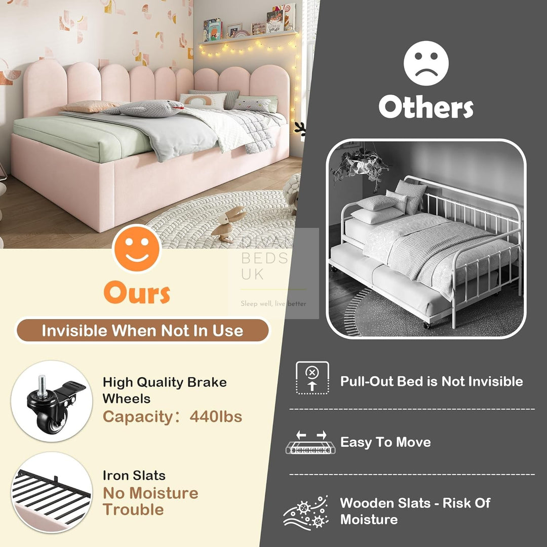 Novara Pink Plush Velvet Convertible Corner 2 Seater Daybed Sofa Bed Couch with Trundle