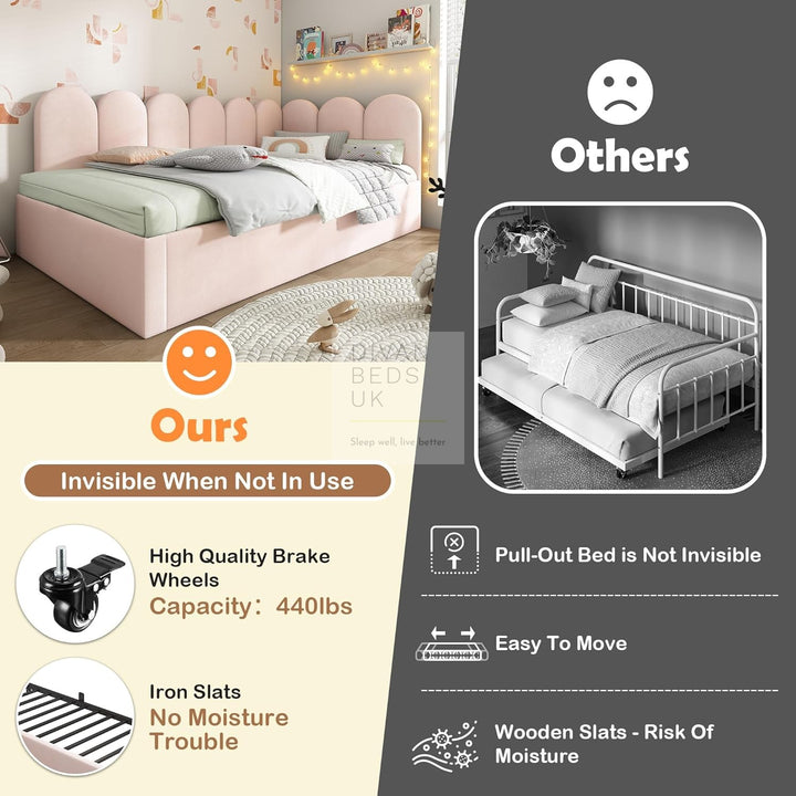 Novara Pink Plush Velvet Convertible Corner 2 Seater Daybed Sofa Bed Couch with Trundle