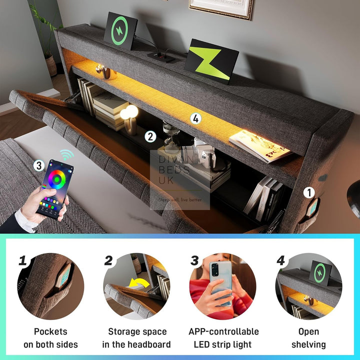 Moreno Grey Linen Wingback Ottoman Storage Smart Bed with Type C, USB & Wireless Charging Headboard Shelves