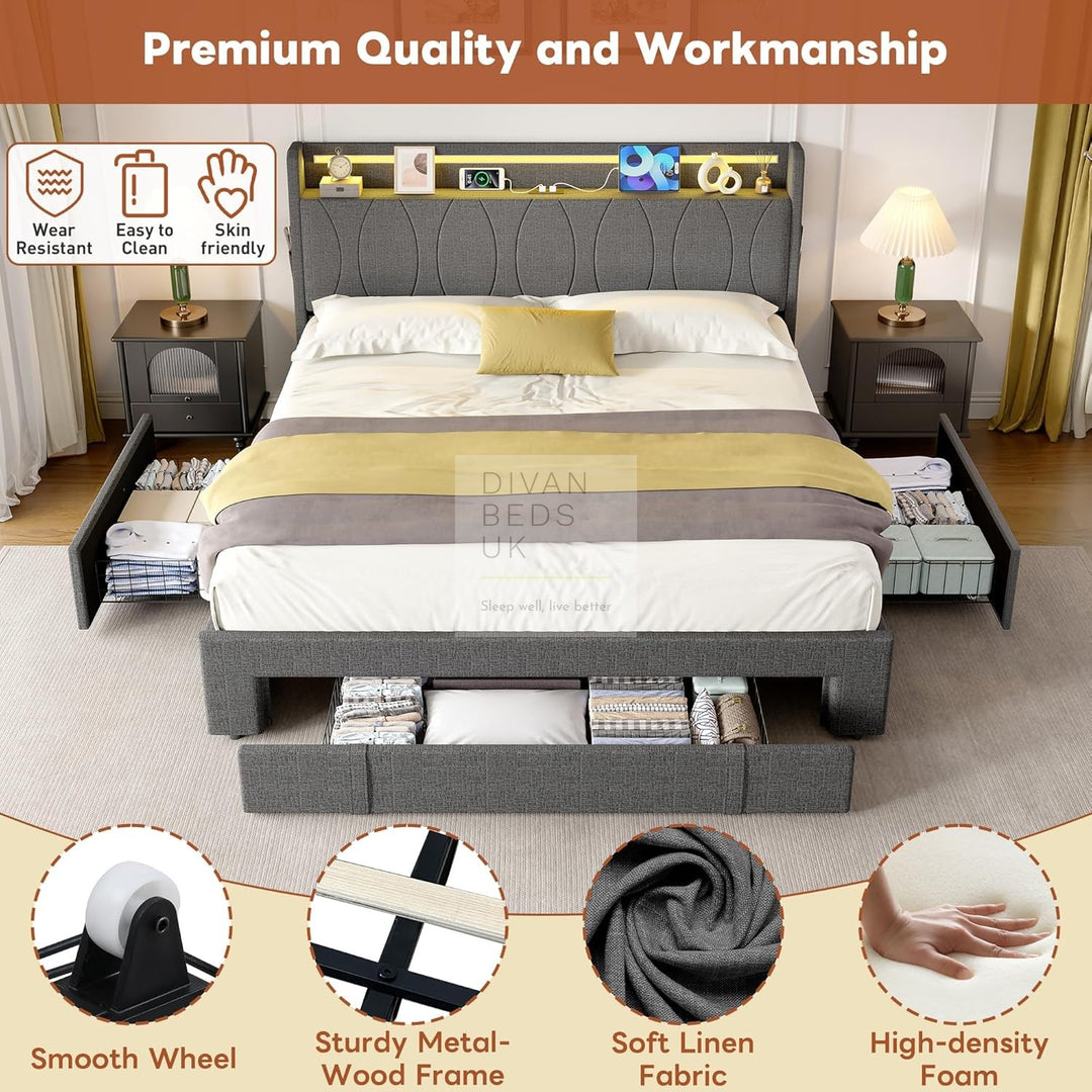 Emilio Wingback Grey Linen Smart Bed with 3 Drawer Storage, LED Lights, Charging Station USB, Type C on Headboard Storage Shelf
