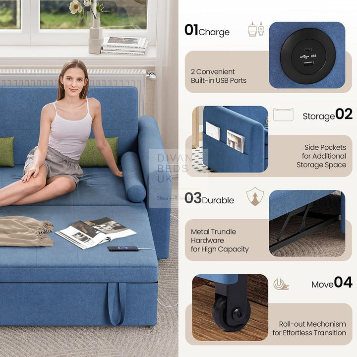 Kimora Blue Linen Smart Daybed Sofa Bed with USB & Type C Charging and Matching Pillows