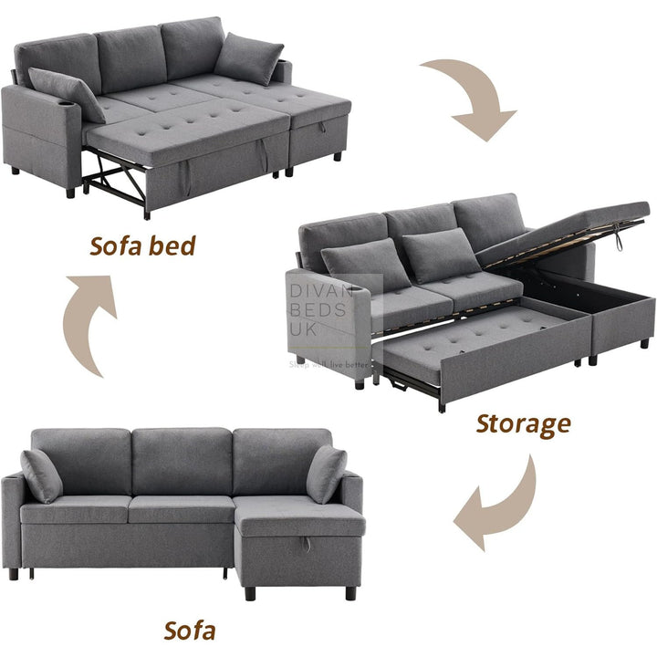 Downtown Grey Linen 4 Seater Ottoman Storage Corner Sofa Bed with Trundle