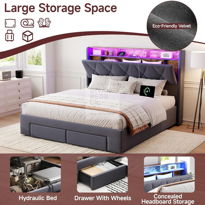 Velasquez Grey Plush Velvet Ottoman Storage Smart Bed with Type C, USB & Socket Charging Headboard Storage Shelves